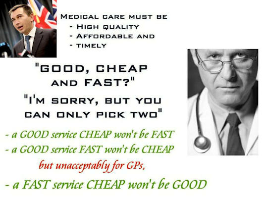 Surgery